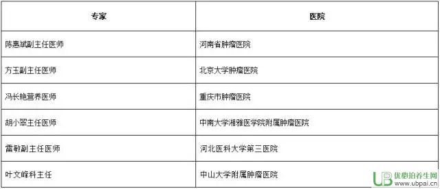 [ůߵʳԭt[񣺱[t(y)ԺI(yng)B(yng)]