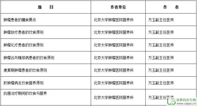 [ůߵʳԭt[񣺱[t(y)ԺI(yng)B(yng)]